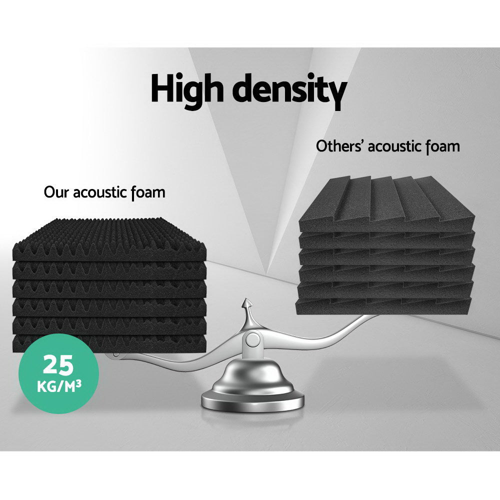 NNEDSZ 60pcs Studio Acoustic Foam Sound Absorption Proofing Panels 50x50cm Black Eggshell - Image 4
